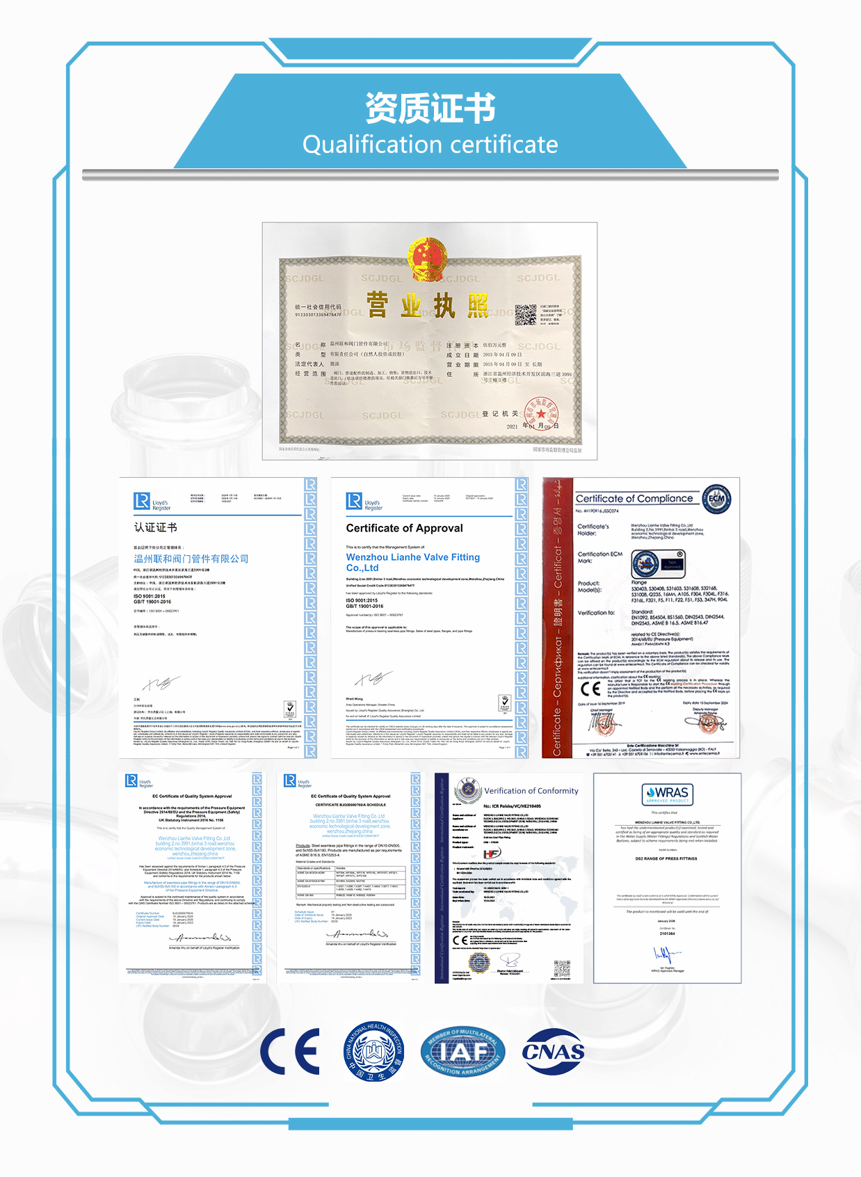 certificates
